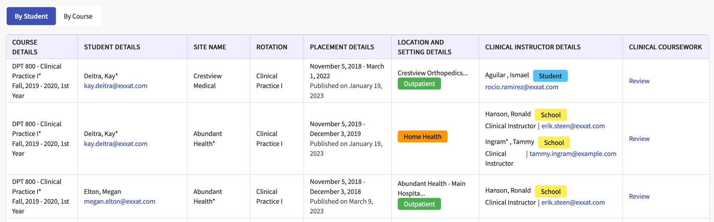 Graphical user interface, application

Description automatically generated