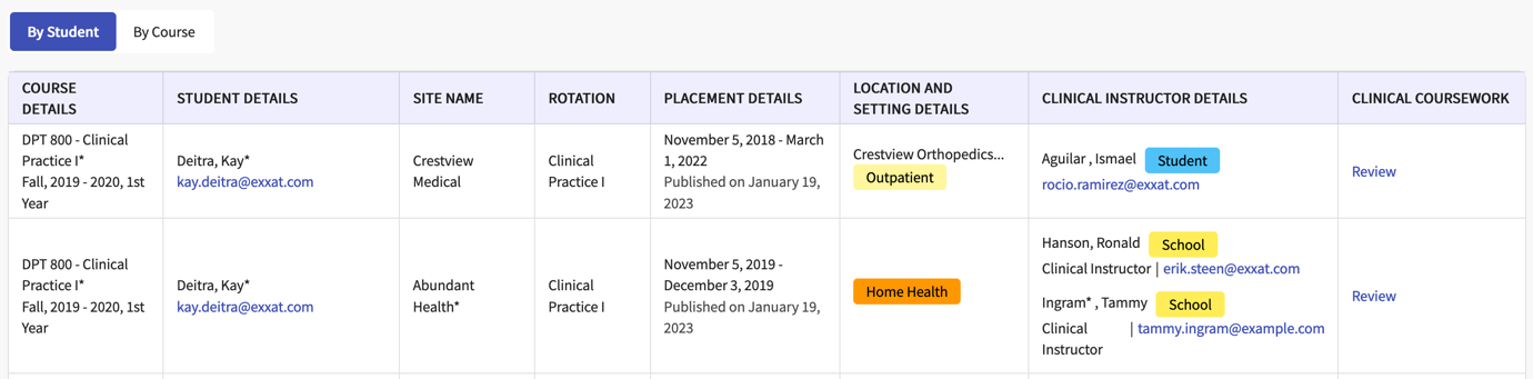 Graphical user interface, application, website

Description automatically generated
