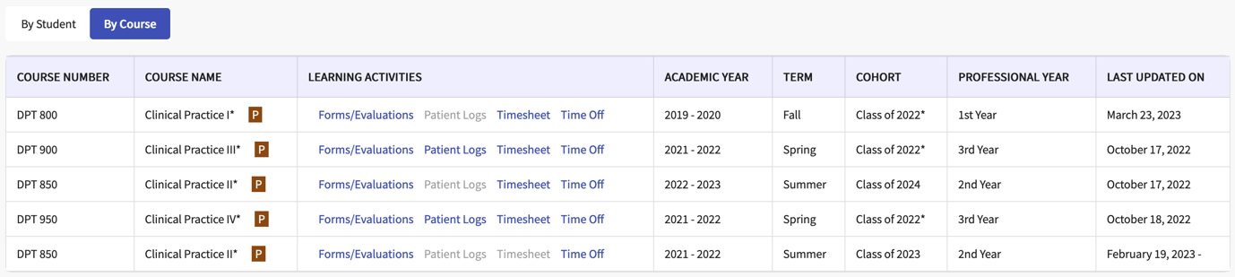 Table

Description automatically generated