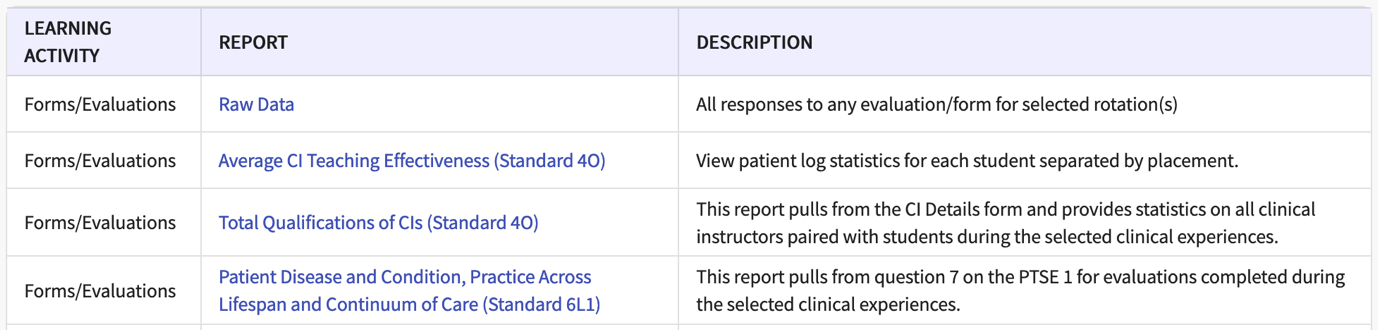 Table

Description automatically generated