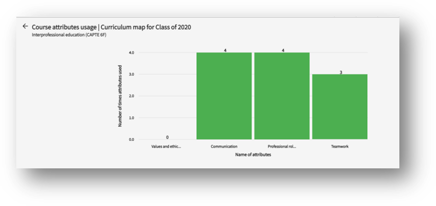 Chart

Description automatically generated
