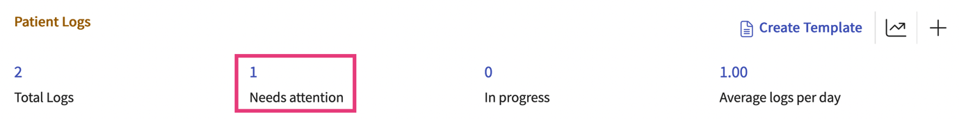 Scatter chart

Description automatically generated