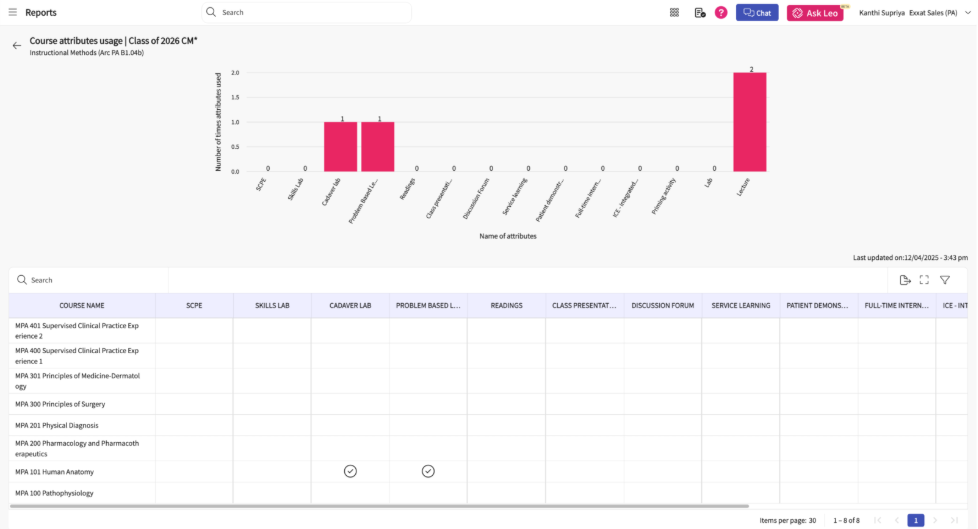A screenshot of a computer

AI-generated content may be incorrect.