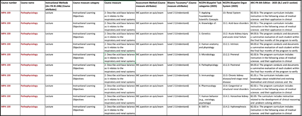 A table of information

AI-generated content may be incorrect.
