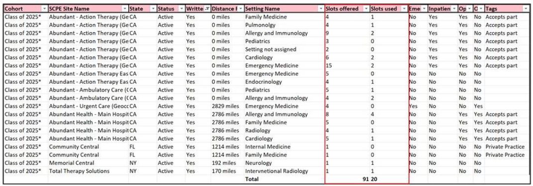 A screenshot of a medical report

AI-generated content may be incorrect.