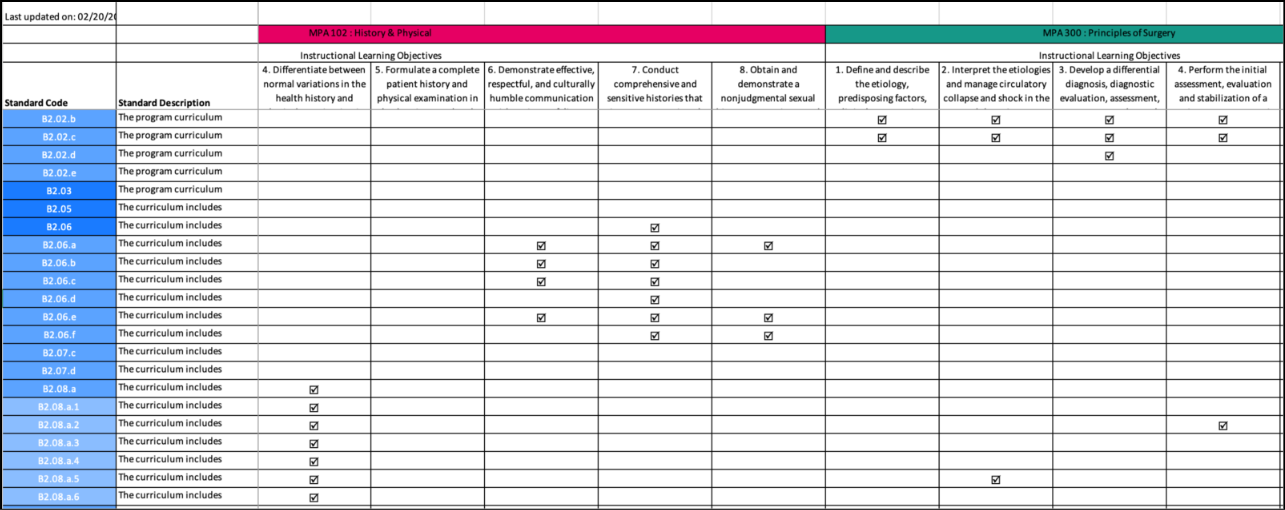 A white sheet with red and green text

AI-generated content may be incorrect.