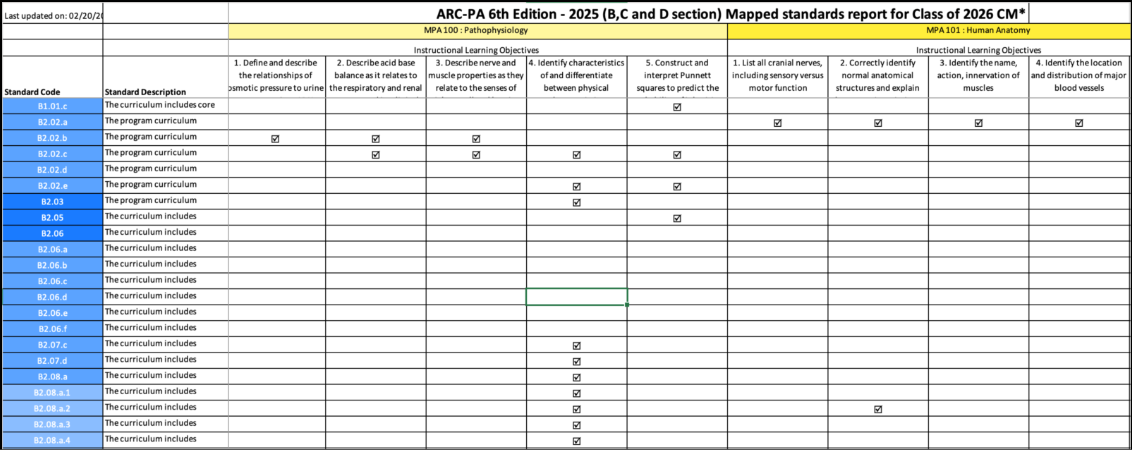 A spreadsheet with text and numbers

AI-generated content may be incorrect.