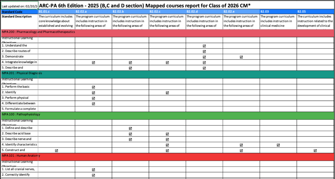 A table with multiple colored lines

AI-generated content may be incorrect.
