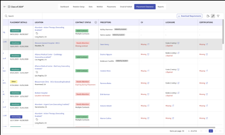A screenshot of a computer

AI-generated content may be incorrect.